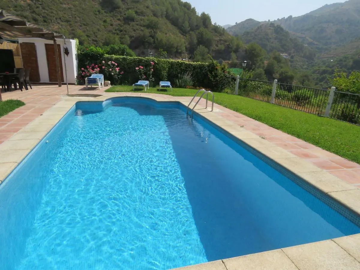 Cortijo MariCarmen Villa Nerja España