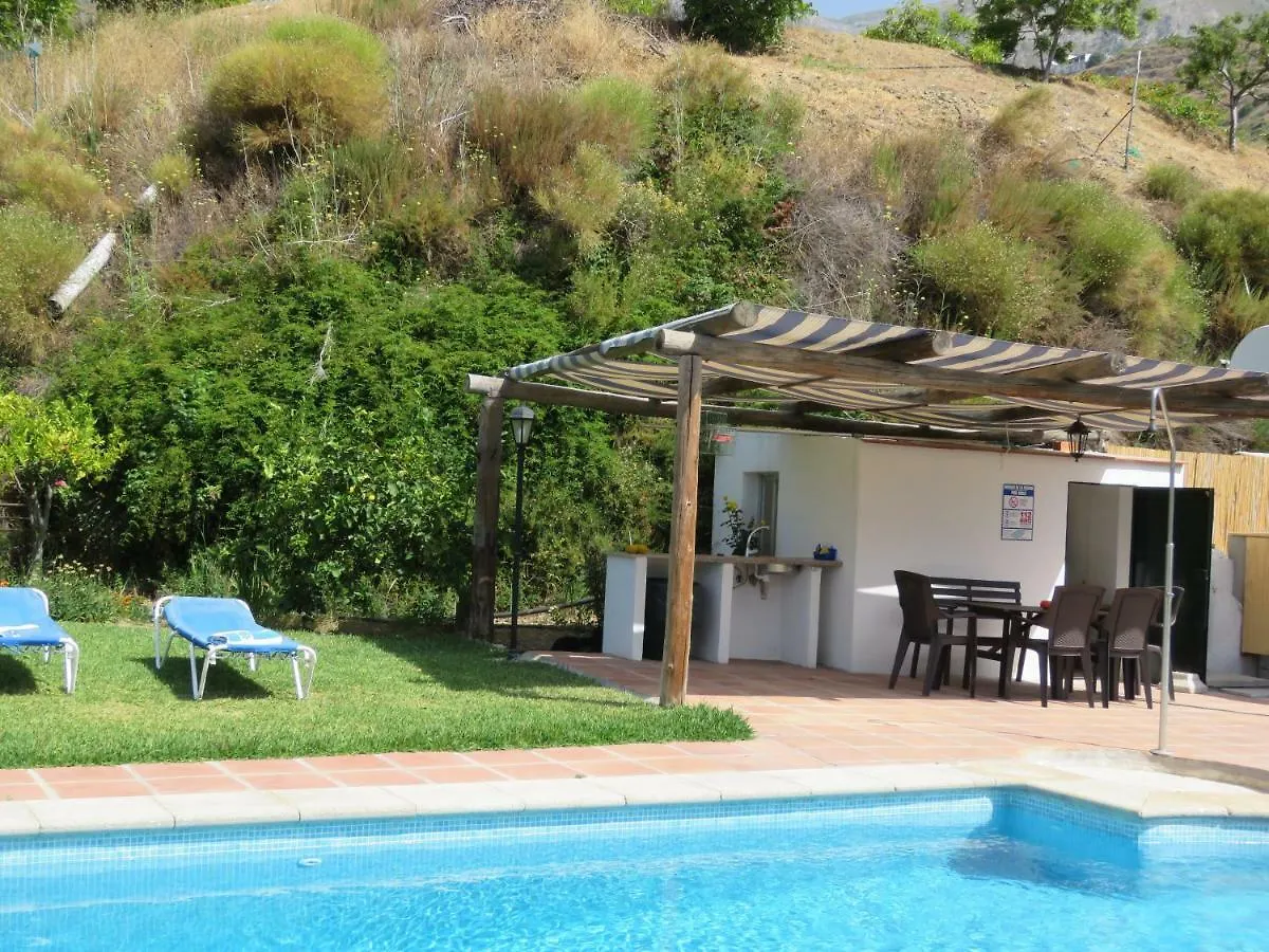 Cortijo MariCarmen Villa Nerja